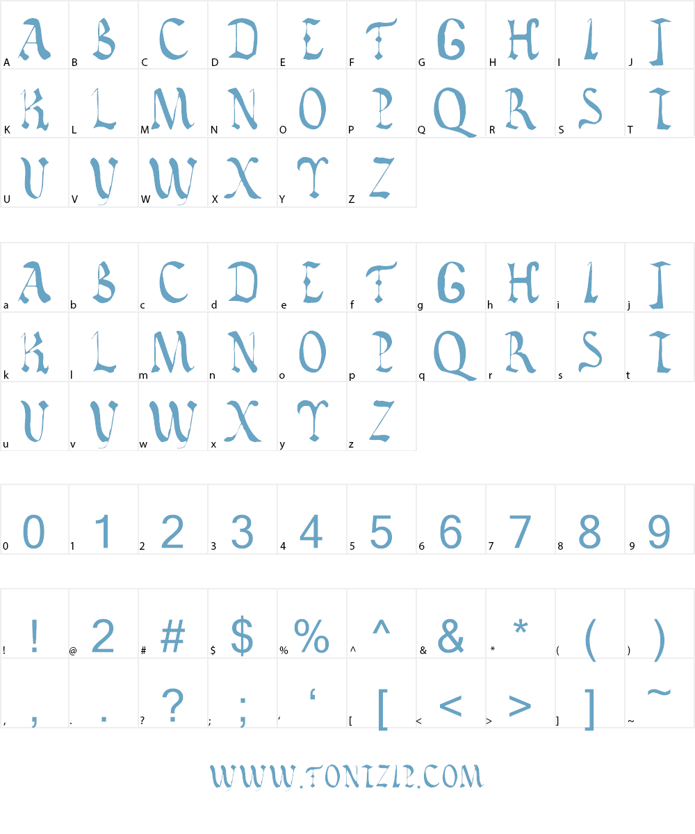 Vatican Rough Letters, 8th c. Font Character